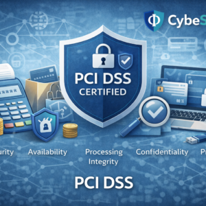 PCI-DSS course package