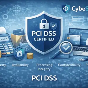 Homepage 7 CyberSure PCI-DSS certified security badge with shield and digital security icons.