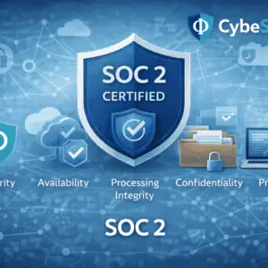Homepage 8 SOC2 certified shield with security icons for online data protection.